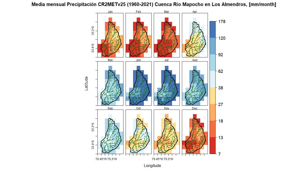 Precipitación media mensual (1960-2021) Cuenca Río Mapocho en Los Almendros