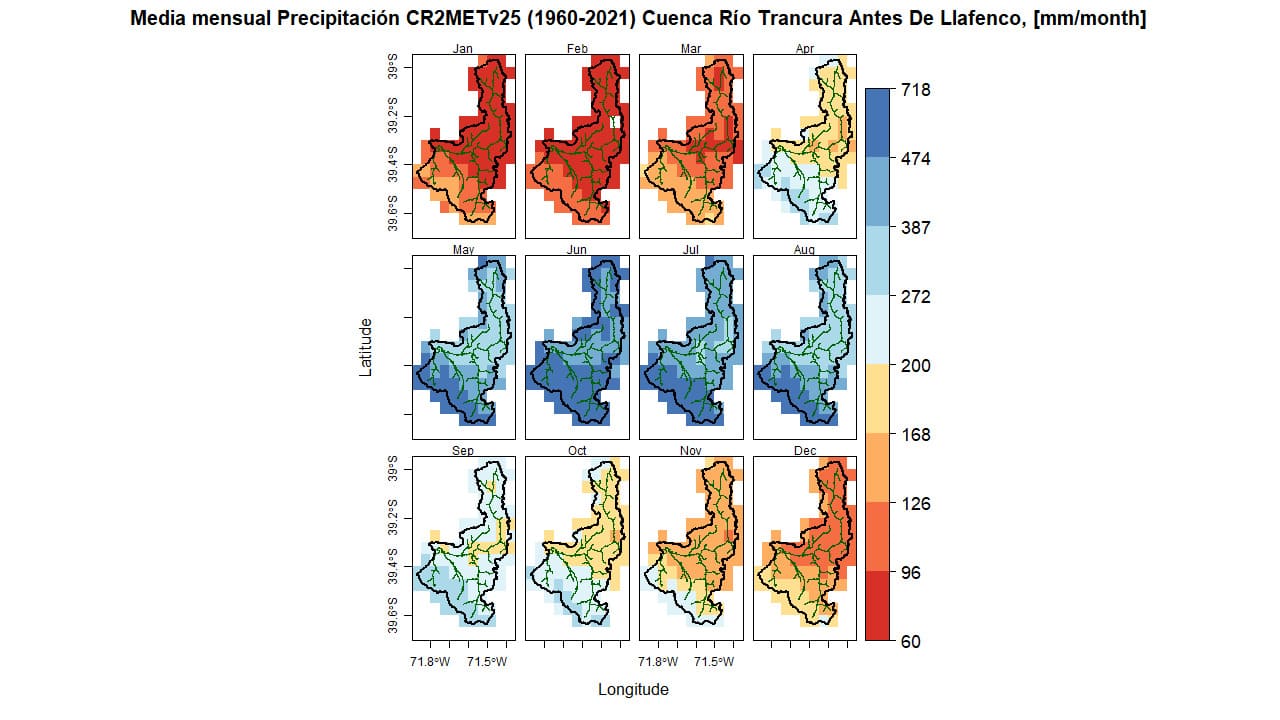 Precipitación media mensual (1960-2021) Cuenca Río Trancura Antes de Llafenco