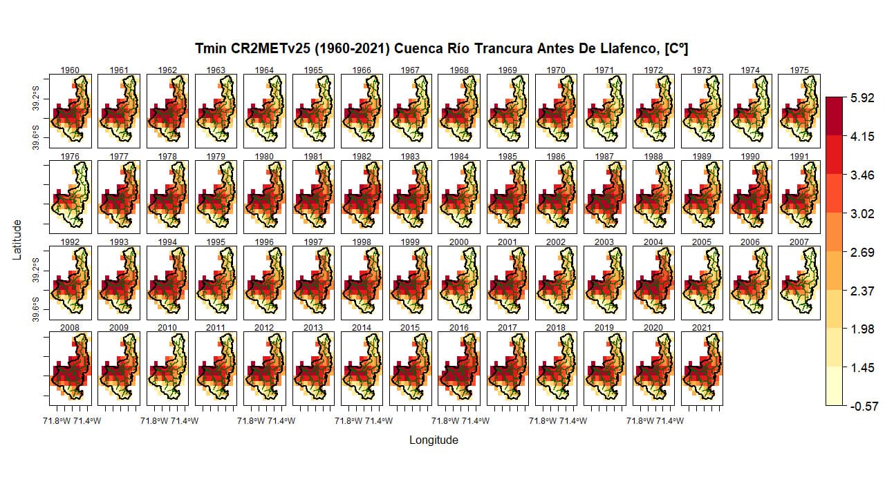 Temperatura mínima anual (1960-2021) Cuenca Río Trancura Antes de Llafenco