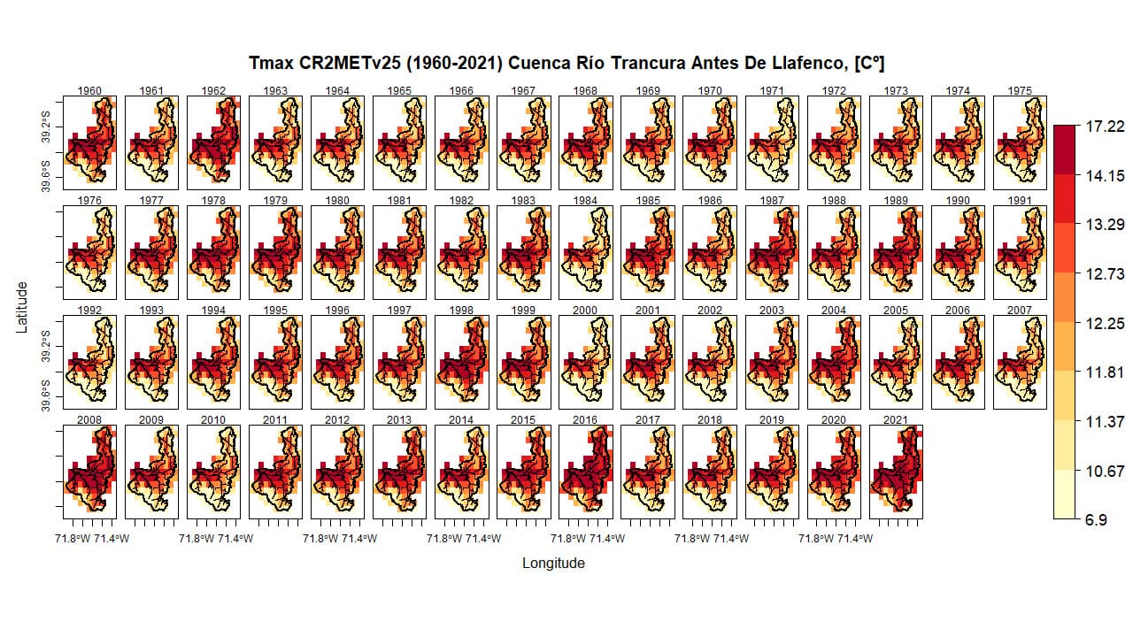 Temperatura maxima media mensual (1960-2021) Cuenca Río Trancura Antes de Llafenco