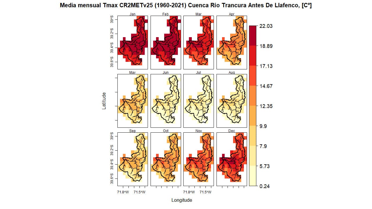 Temperatura maxima media mensual (1960-2021) Cuenca Río Trancura Antes de Llafenco